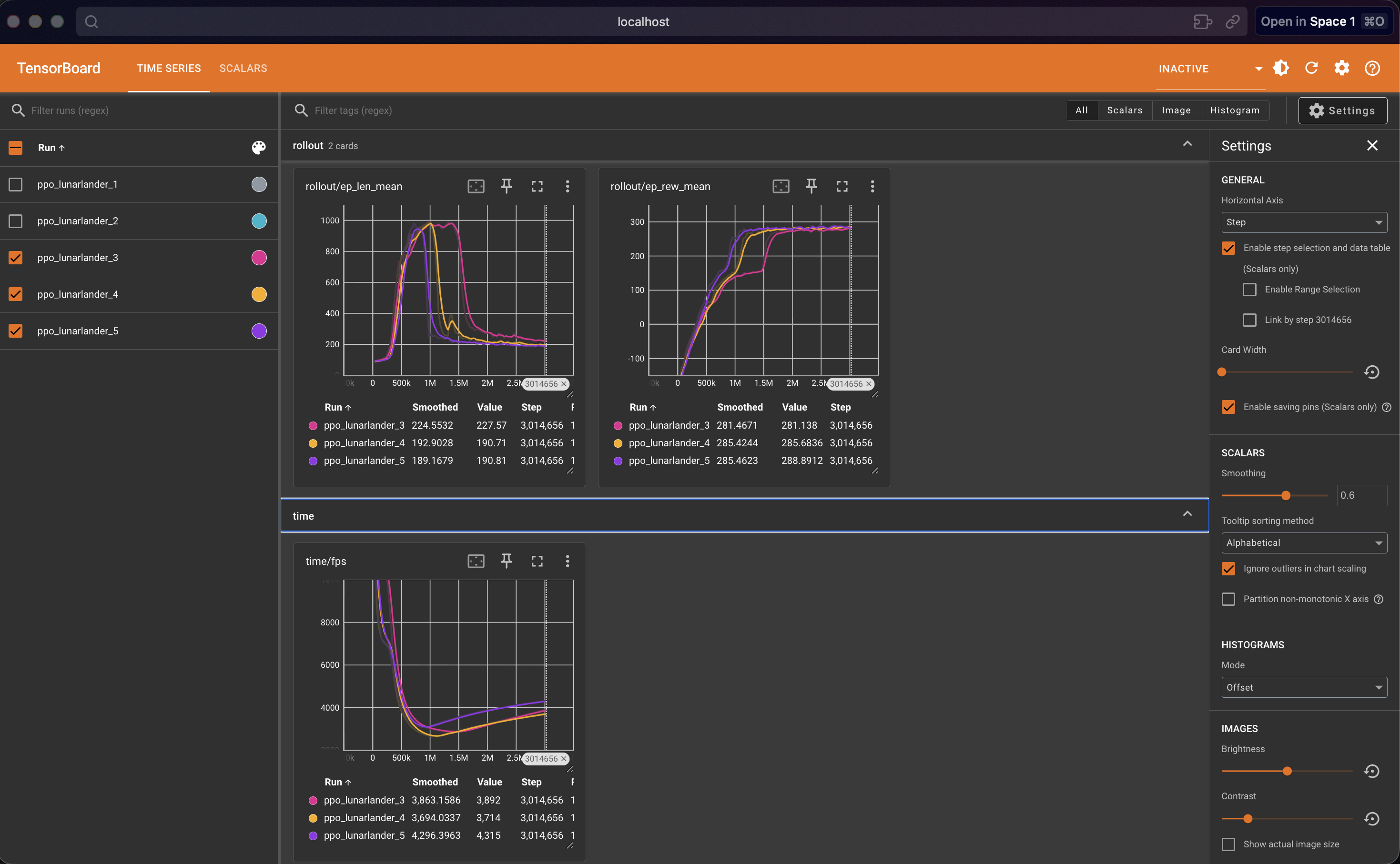 TensorBoard training screenshot